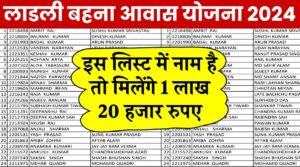 Ladli Behna Awas Yojana Beneficiary List: लाड़ली बहना आवास योजना की लिस्ट जारी, यहाँ से नाम चेक करें