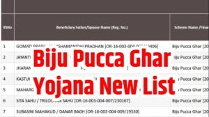 Biju Pakka Ghar Yojana List 2024: नई लाभार्थी सूची PDF डाउनलोड करें