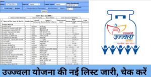 PM Ujjwala Yojana की नई List ऐसे देखें 2024 | पीएम उज्ज्वला योजना लिस्ट 