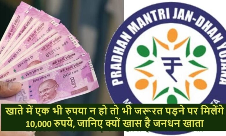 Jan Dhan Yojana: 1 भी रुपये न हो चाहे अकाउंट में फिर भी मिलेंगे 10,000 रुपये, PM Jan Dhan Yojana में मिलती है ये सुविधाएं