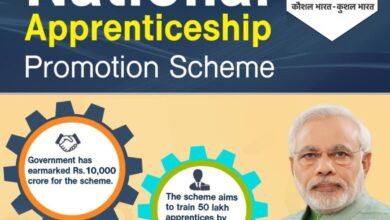 National Apprenticeship Promotion Scheme: लाभ, लाभार्थी, योजना की विशेषताएं, और आवेदन प्रक्रिया के बारे में सम्पूर्ण जानकारी