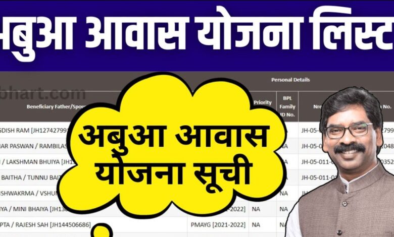 Abua Awas Yojana List: Jharkhand सरकार ने गरीब लोगों या उनके लिए जो घर नहीं रहने के लिए नहीं हैं, के लिए आबुआ आवास योजना की शुरुआत