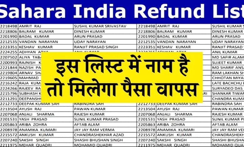 Sahara India Parivar की Refund List जारी: नाम मिलेगा तो पैसा वापस