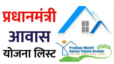 Pradhan Mantri Gramin Awas Yojana List 2024: चेक करें | पीएम आवास ग्रामीण सूची